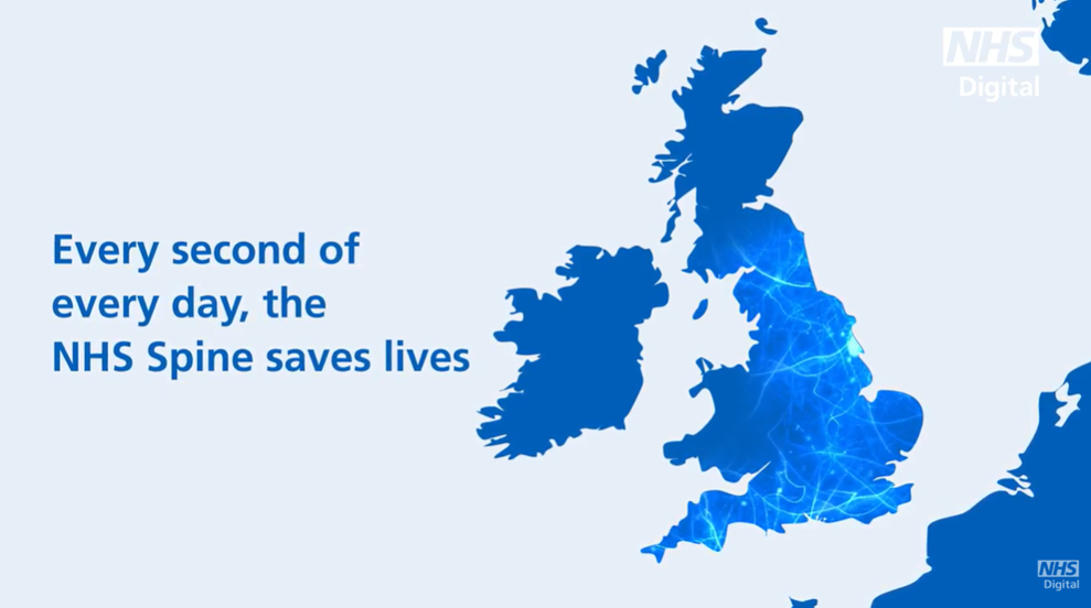 NHS Spine กระดูกสันหลังของการบูรณาการณ์ข้อมูล Health Information Exchange ของสหราชอาณาจักร