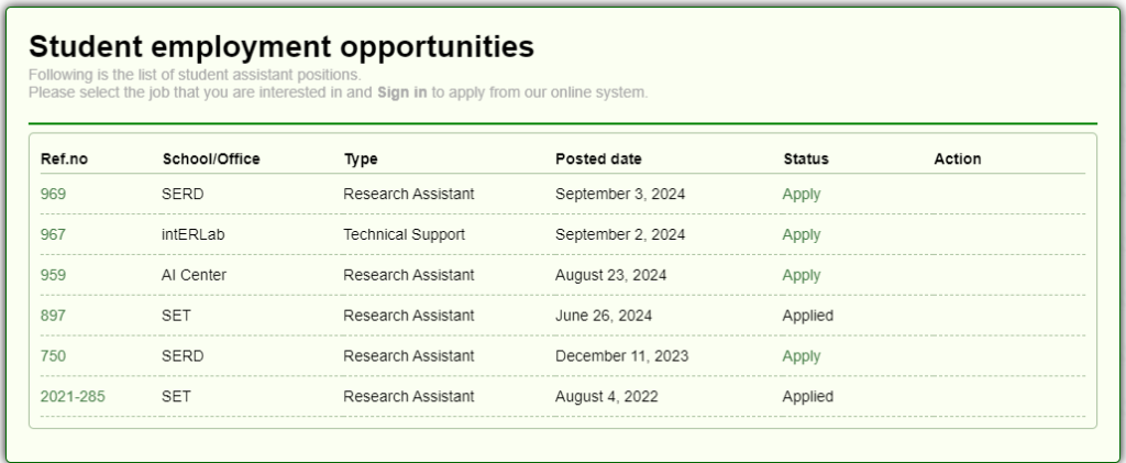 AIT Student Assistant Job board