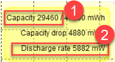 Discharge rate - BatteryMon