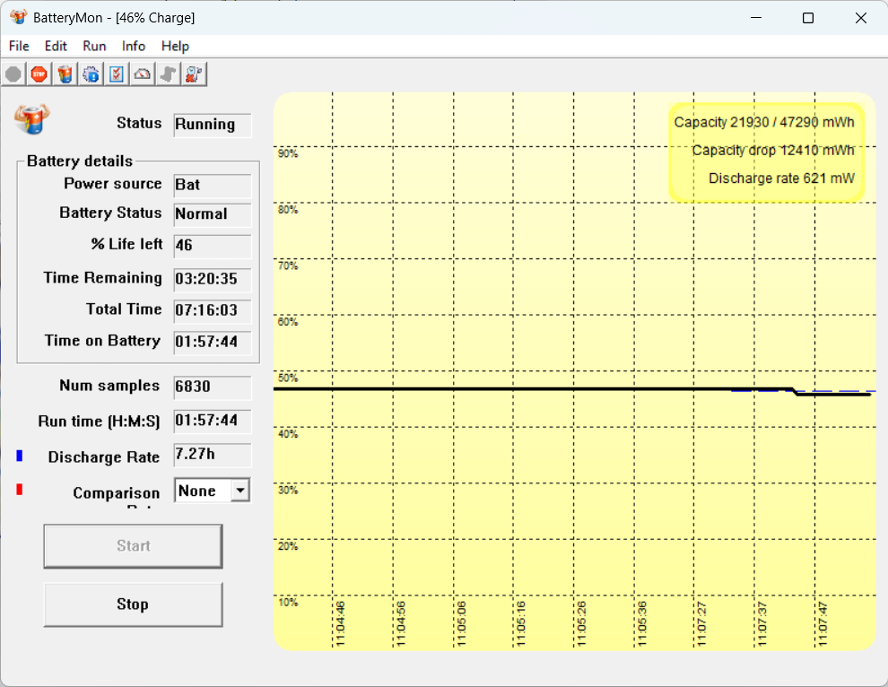 Discharge rate after sleep - BatteryMon
