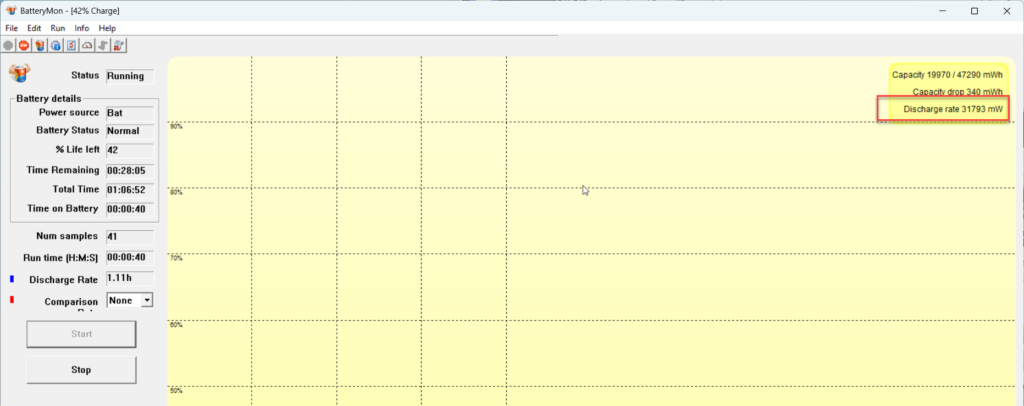 Discharge rate Windows 11 Boosting - BatteryMon