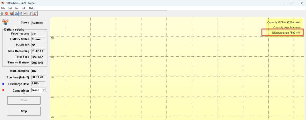 Discharge rate Windows 11 Boosting cool down - BatteryMon